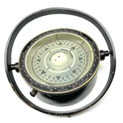 Sell-Compasses Sell-Compasses