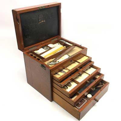 Sell-Your-Scientific-Instruments